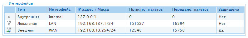 _images/status.png