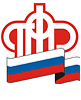 Пенсионный фонд России
